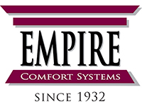 Empire Boulevard Vent-Free Linear IP with Thermostat Variable Remote Control, 60-IN